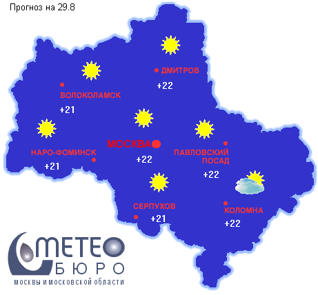 Московское метеобюро